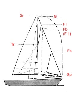slup.jpg (21000 bytes)
